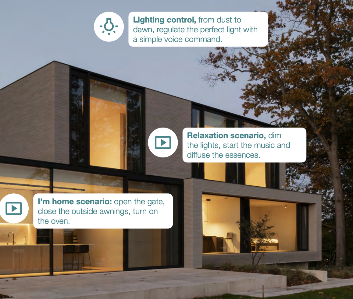 Smart Home