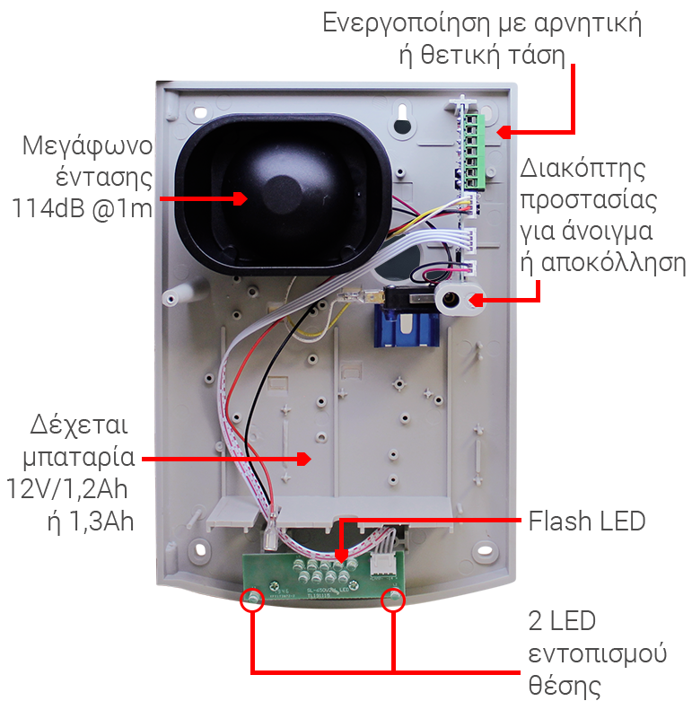 ROTOR SRO-114R - Εξωτερική Σειρήνα με Flash LED - Εικόνα 6 από 6