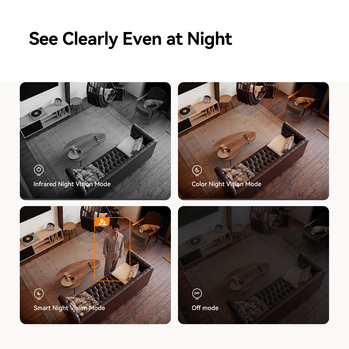 IMOU POE Camera PS2M 5MP PAN TILT INDOOR - Εικόνα 5