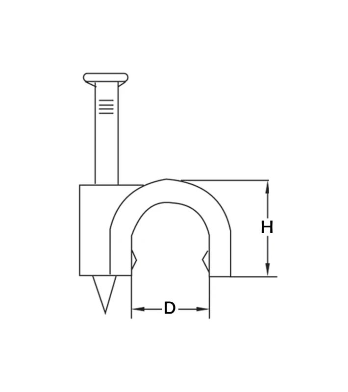 ΣΕΤ ΣΤΕΡΕΩΤΙΚΟ ΚΑΡΦΙ (ΡΟΚΑ) ΣΤΡΟΓΓΥΛΟ ΛΕΥΚΟ 80 ΤΕΜΑΧΙΑ - Εικόνα 2 από 2