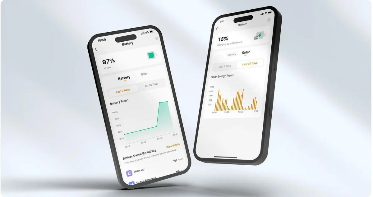 IMOU CELL PT LITE KIT IPC-K9ECP-3T0WE/FSP12-TYPEC - Εικόνα 4 από 5