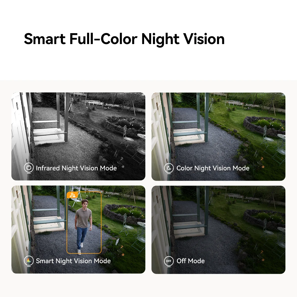 IMOU PS8D 5MP (IPC-PS8D-5V0) PoE Εξωτερική Κάμερα - Εικόνα 5 από 6