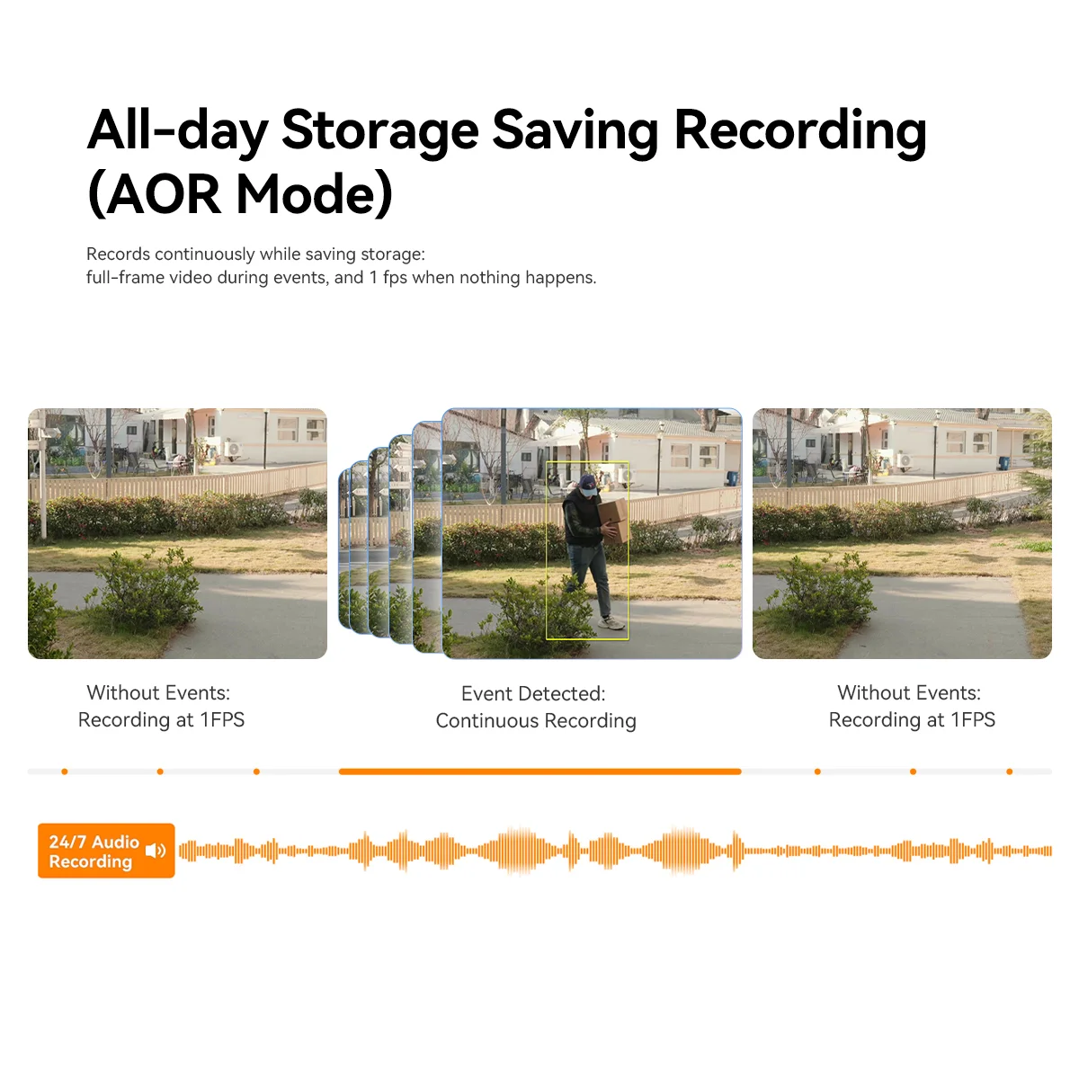 IMOU PS8D 5MP (IPC-PS8D-5V0) PoE Εξωτερική Κάμερα - Εικόνα 6 από 6