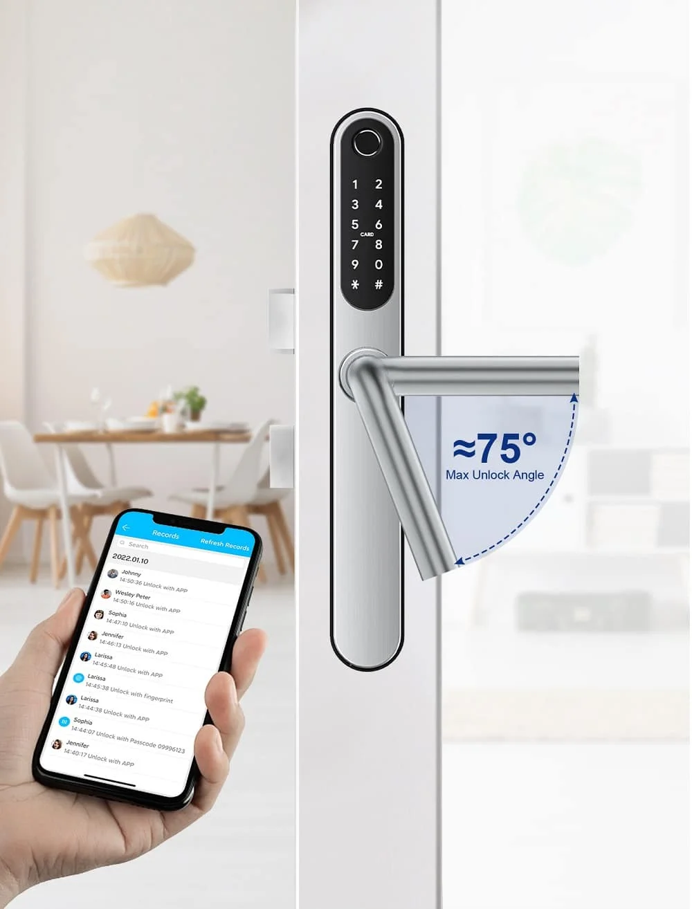 LiliWise S2B-C TB TTLOCK  - Εικόνα 2