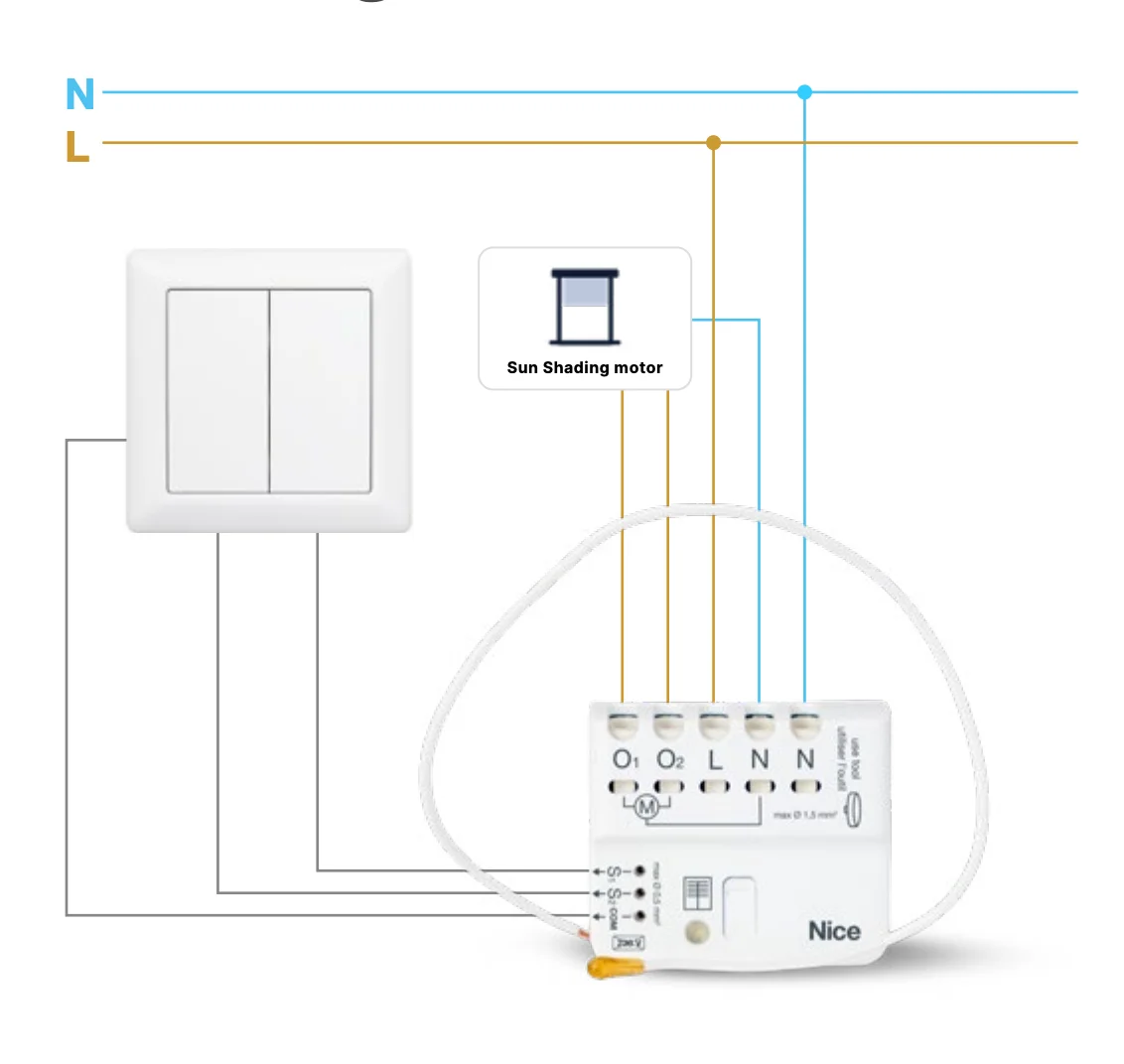 Nice Mini BiDi Shutter - Δέκτης για ρολά - Εικόνα 2 από 3