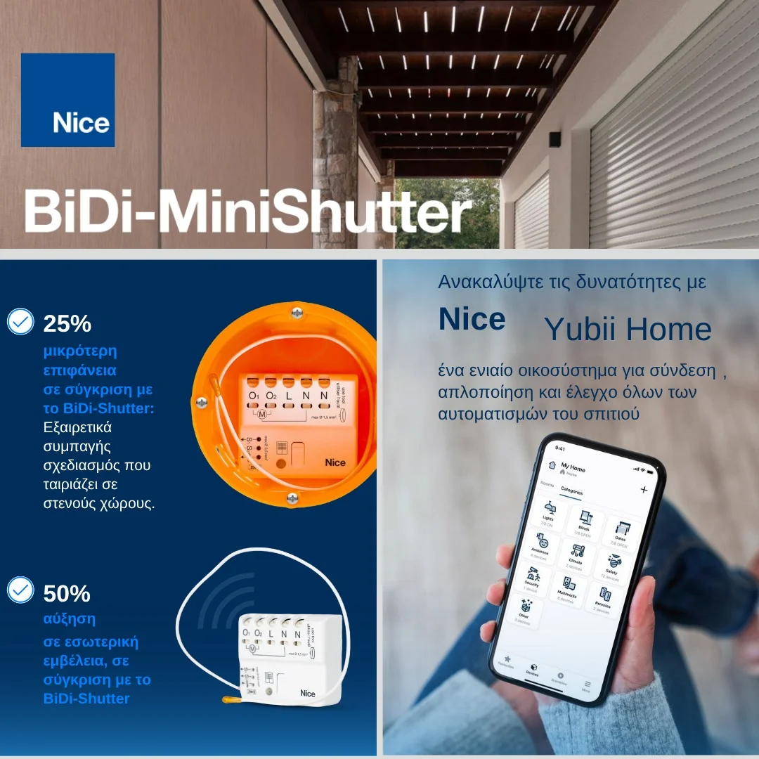 Nice Mini BiDi Shutter - Δέκτης για ρολά - Εικόνα 3 από 3