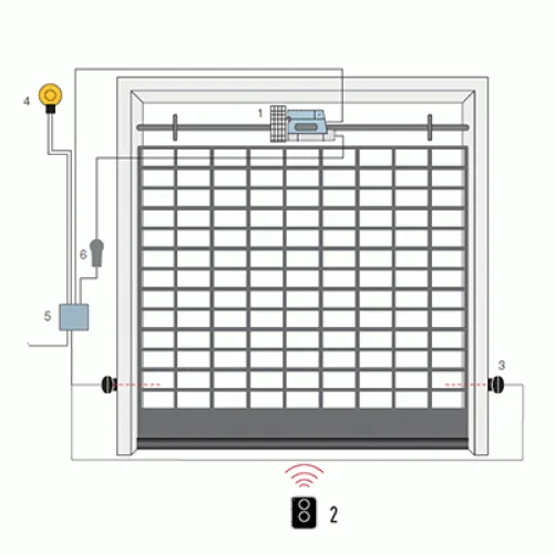 Nice RONDO RN2440 - Κεντρικό μοτέρ ρολού 180Nm Φ76 Μονό - Εικόνα 3 από 3