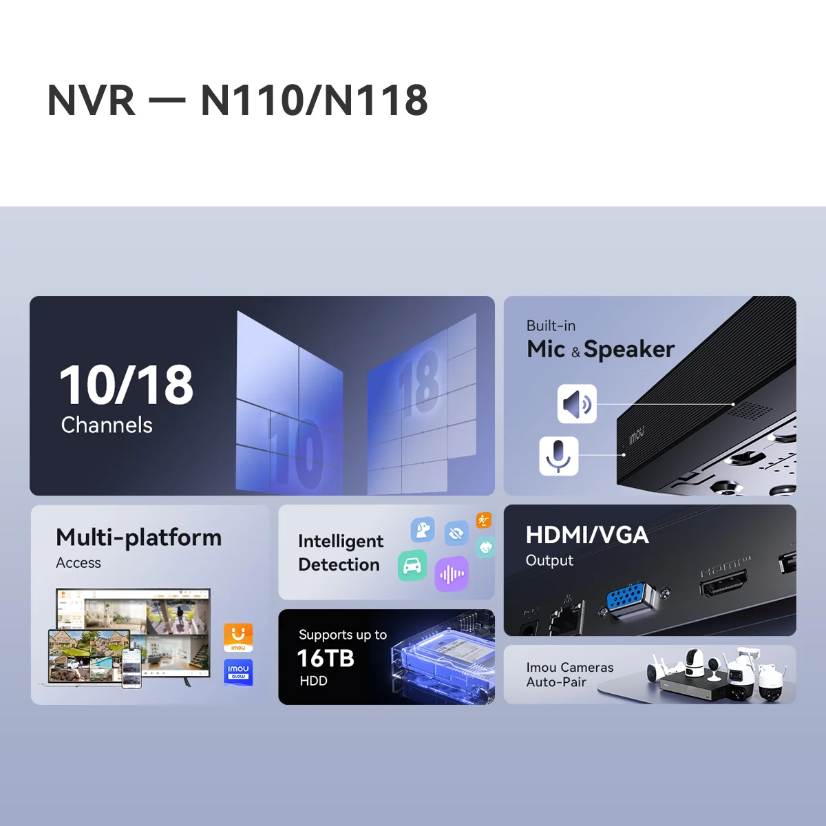 IMOU NVR-N118-8A0E-P Καταγραφικό 18 καναλιών - Εικόνα 4 από 6