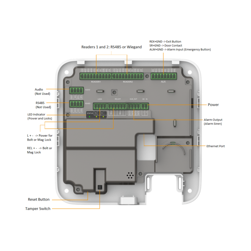 DAHUA ASC3202B - Δικτυακός ελεγκτής πρόσβασης 2 θυρών - Εικόνα 2 από 2