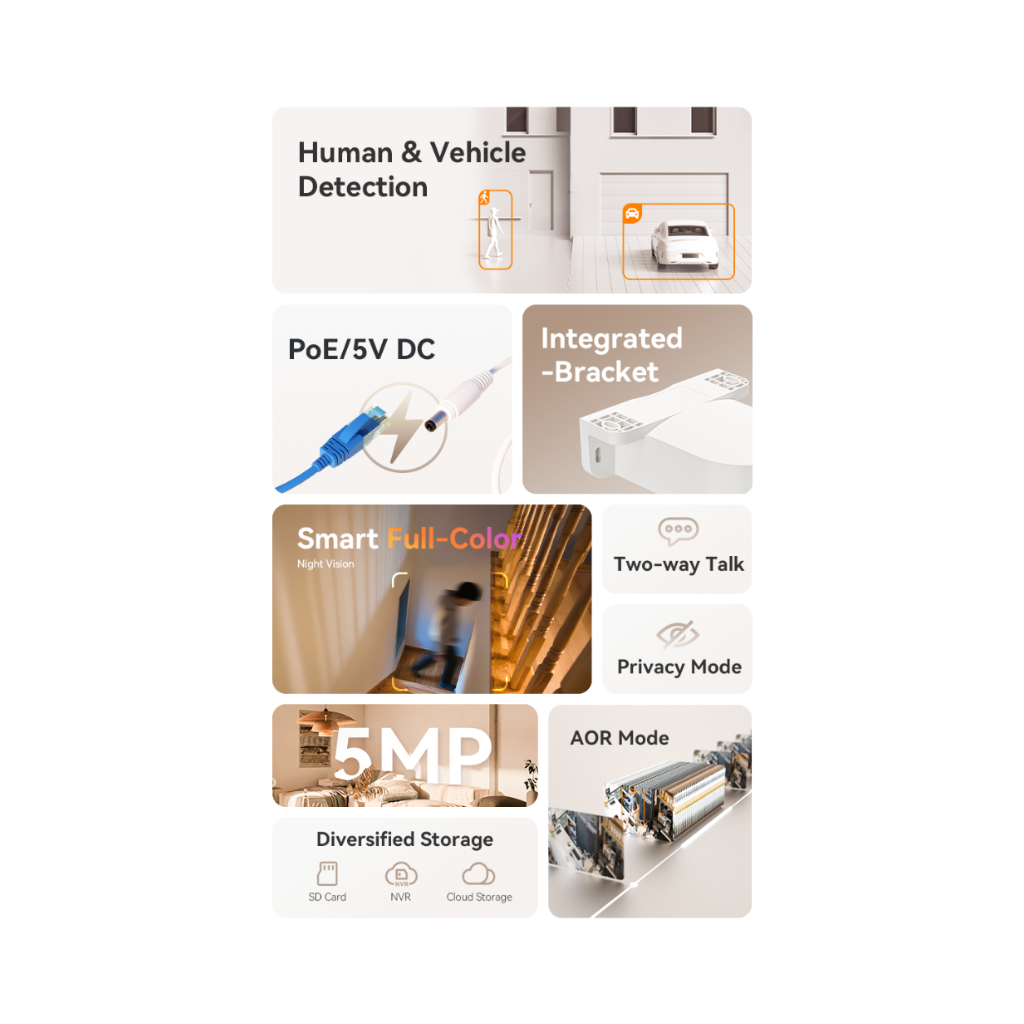 IMOU POE Camera PS2M 5MP PAN TILT INDOOR - Εικόνα 2