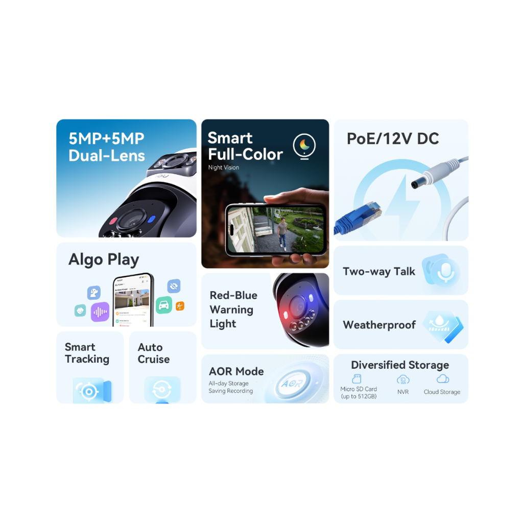 IMOU POE Camera PS70F - Εικόνα 2