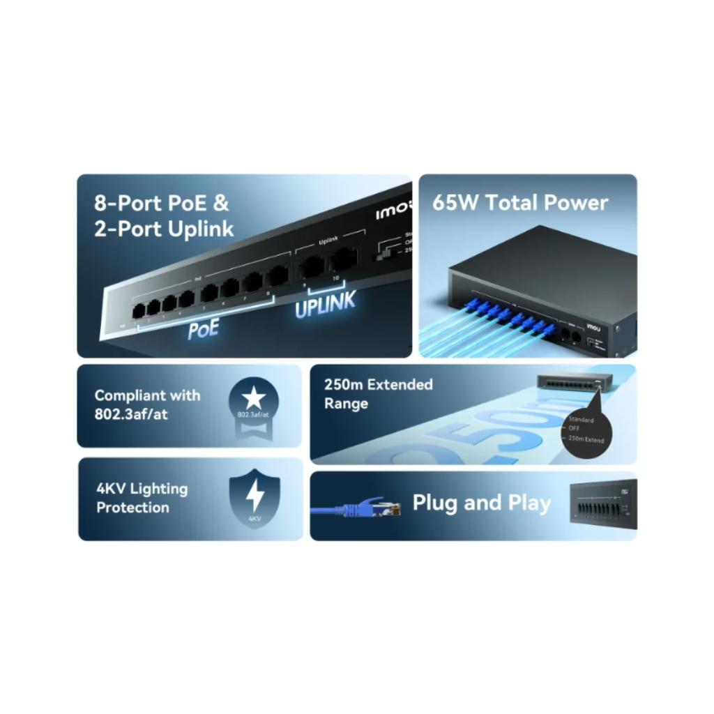 IMOU SF110P-65 PoE SWITCH GIGABIT 8 POE PORTS 65W - Εικόνα 2 από 2