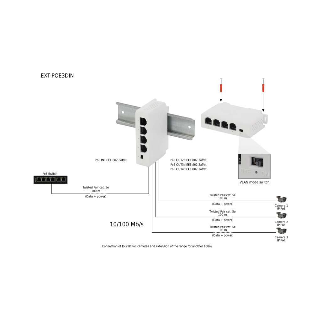 PULSAR EXT-POE3DIN PoE Extender - Εικόνα 5 από 5