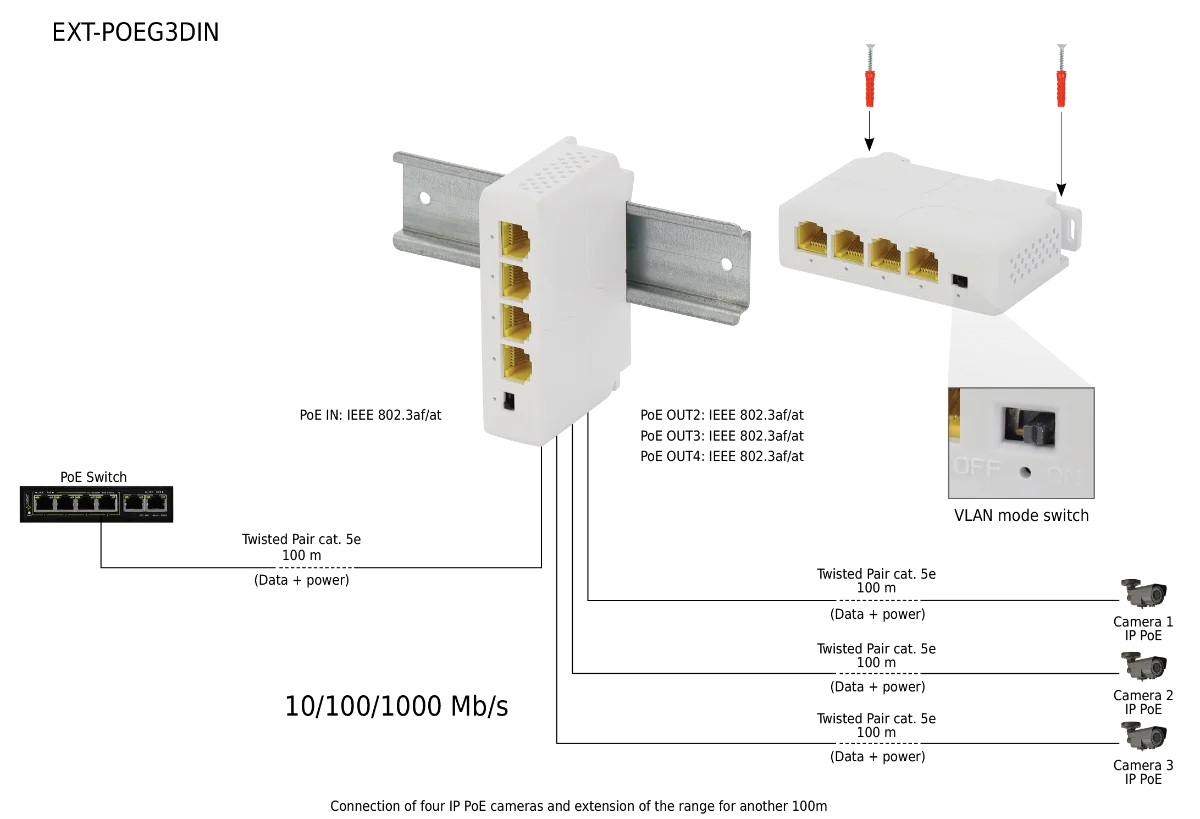Pulsar EXT-POEG3DIN POE Extender - Εικόνα 2