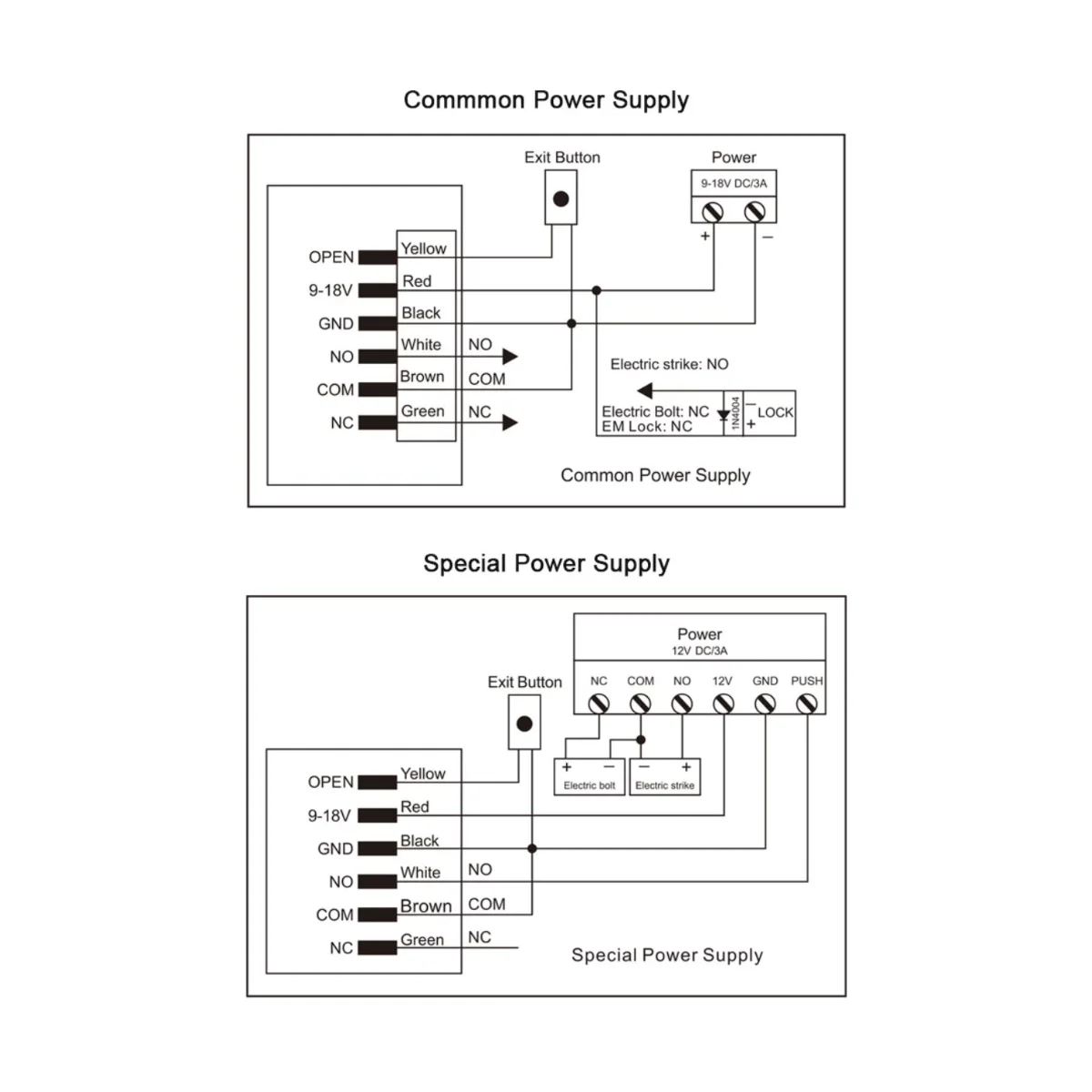 ROTOR TF301 TUYA - Πληκτρολόγιο Access Control με WiFi και κάρτα - Εικόνα 3