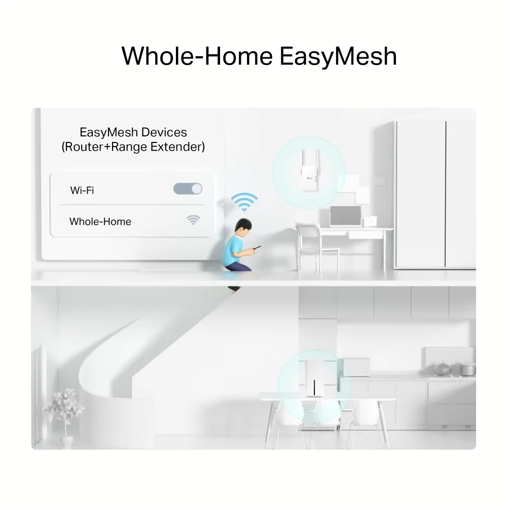 TP-LINK 5G AX1800 Wireless Dual Band Gigabit Router (ARCHER NX200) (TPARCHERNX200) - Εικόνα 5 από 7