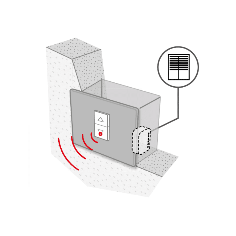 Nice BIDI SHUTTER - Αμφίδρομος δέκτης για λειτουργία Ρολού (με μέτρηση κατανάλωσης) - Εικόνα 4 από 4