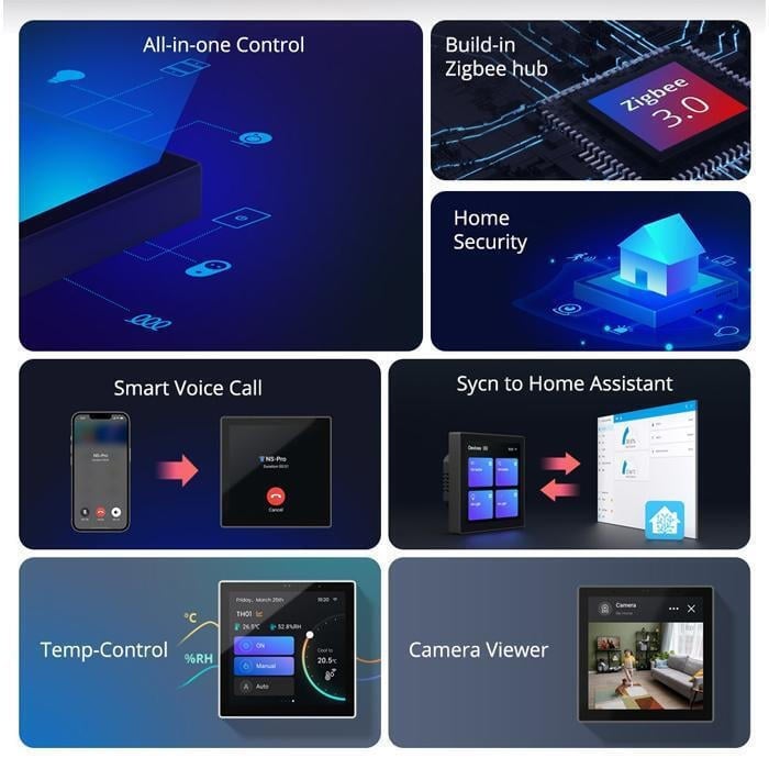 Sonoff NSPanel Pro (Γκρι) - Έξυπνος Διακόπτης Τοίχου Χωνευτός WiFi/Bluetooth/ZigBee - Εικόνα 3