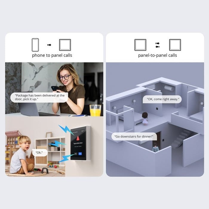 Sonoff NSPanel Pro (Γκρι) - Έξυπνος Διακόπτης Τοίχου Χωνευτός WiFi/Bluetooth/ZigBee - Εικόνα 6 από 7