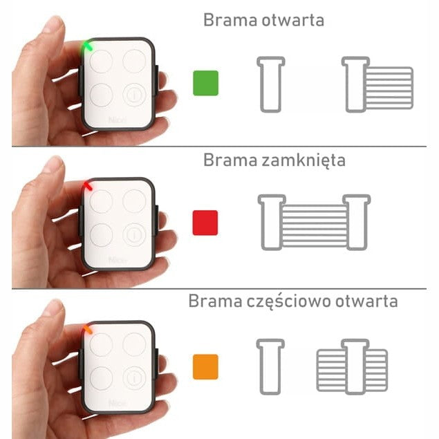 Nice Era ON3E BD - Κοντρόλ Γκαραζόπορτας Κυλιόμενου Κωδικού (αμφίδρομης επικοινωνίας) - Εικόνα 2 από 4