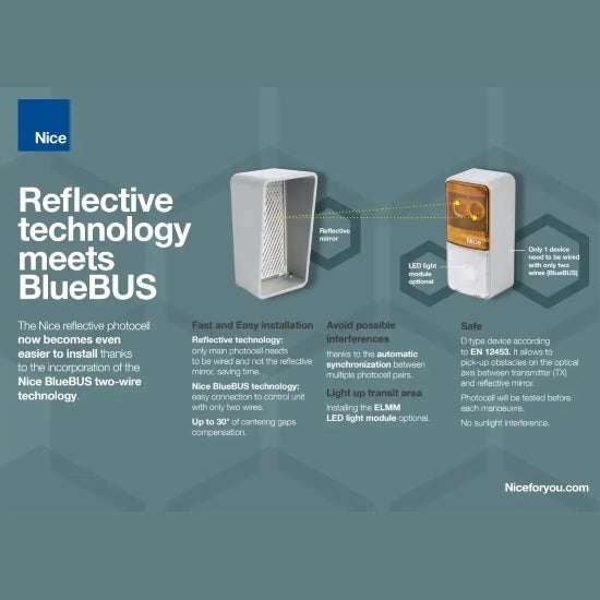 Nice EPMORΒ - Ζεύγος φωτοκυττάρων Nice BlueBus με ανακλαστήρα - Εικόνα 3