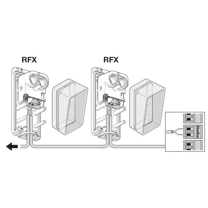 Nice EPMORΒ - Ζεύγος φωτοκυττάρων Nice BlueBus με ανακλαστήρα - Εικόνα 4