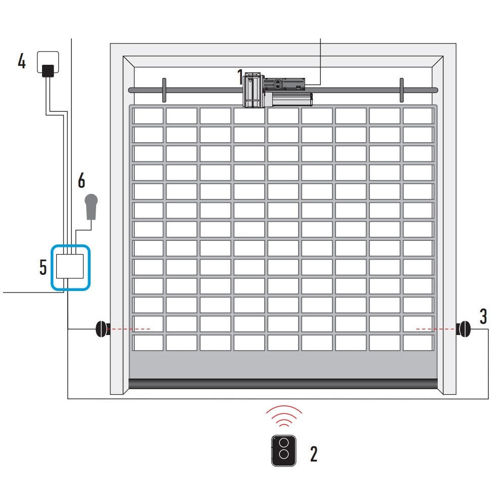 Nice MC200 - Πίνακας Ελέγχου Ρολού - Εικόνα 3