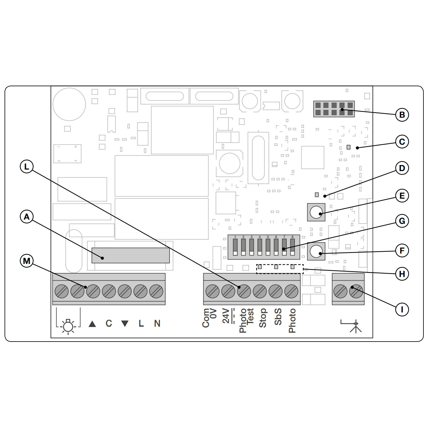 Nice MC200 - Πίνακας Ελέγχου Ρολού - Εικόνα 6 από 6