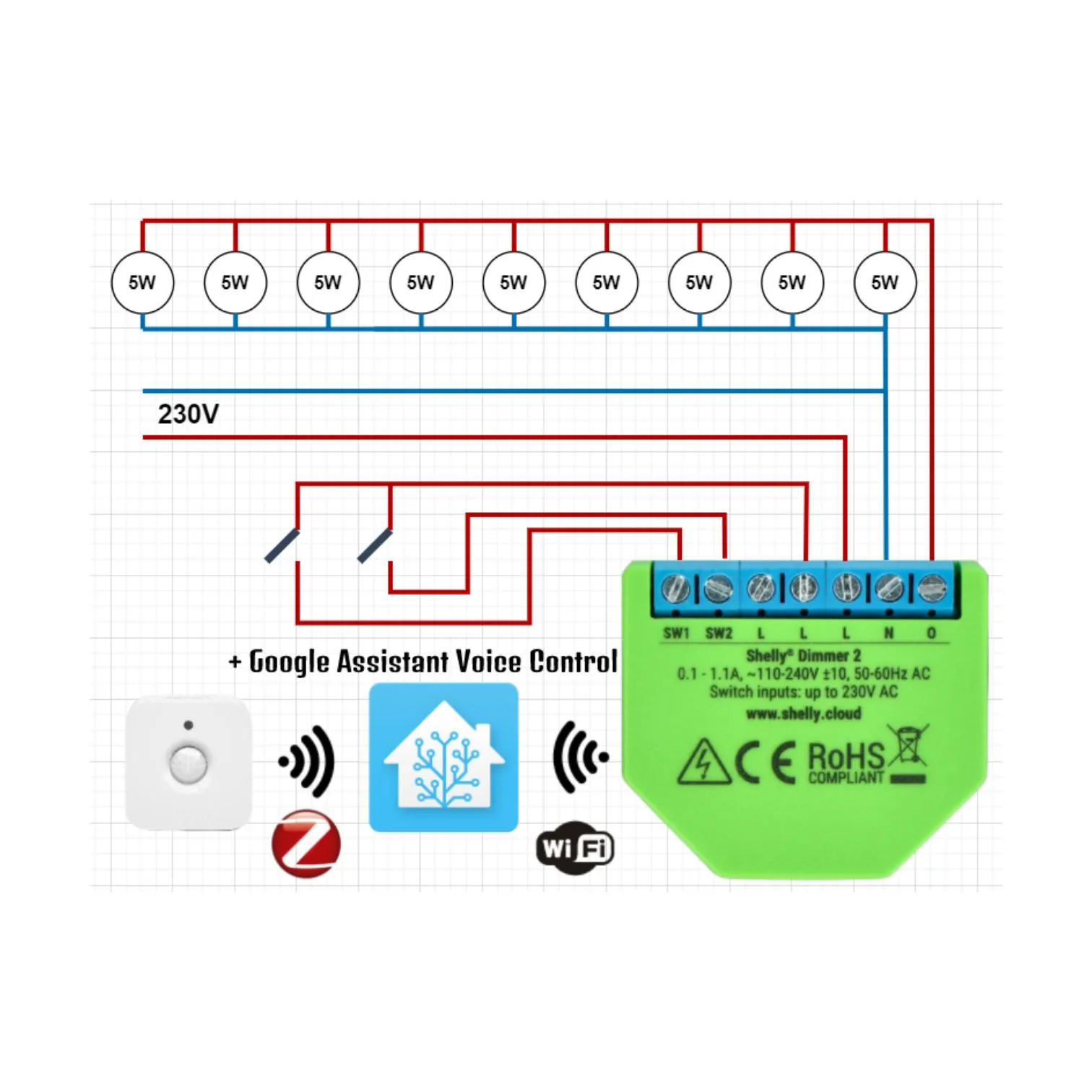 Shelly Dimmer 2​ - Dimmer Με ή Χωρίς Ουδέτερο 230v Και Μέτρηση Κατανάλωσης - Εικόνα 4 από 5