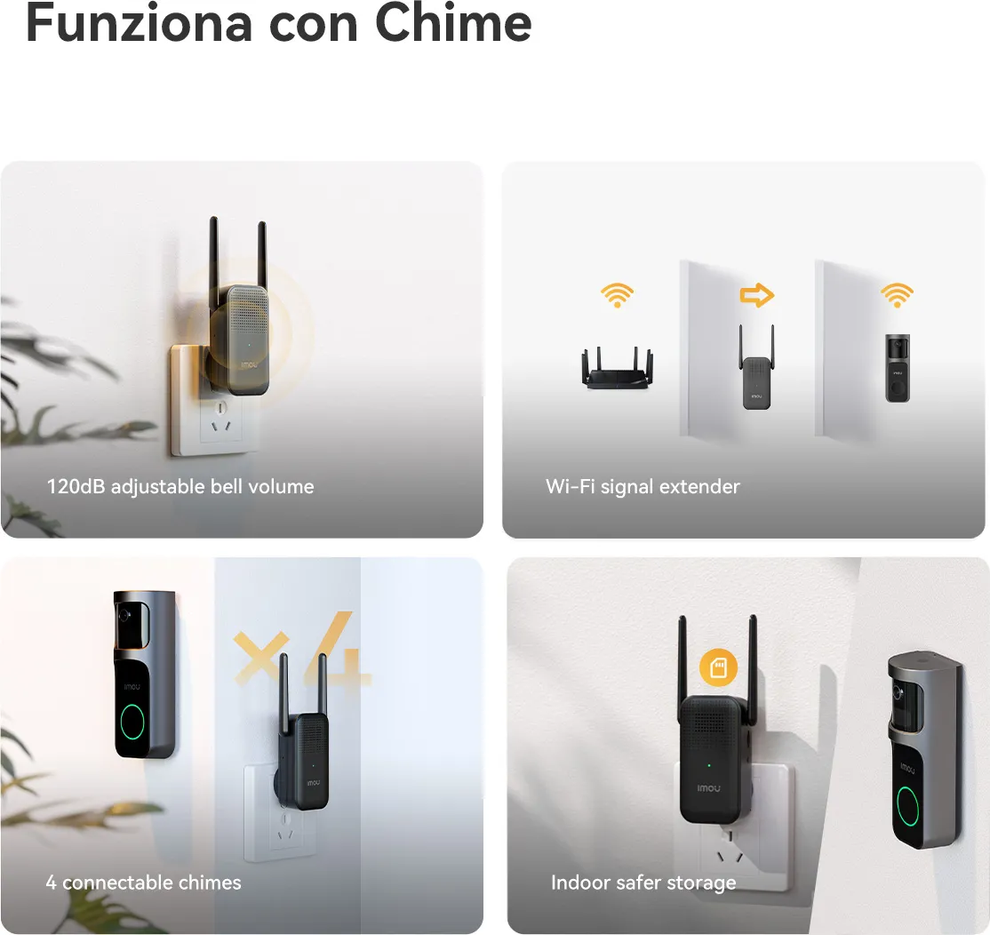 IMOU Doorbell 2S Kit (DB-2SP-3T0W/DS2S) 2K Wire-Free Video - Ασύρματο Κουδούνι WiFi - Εικόνα 7 από 9