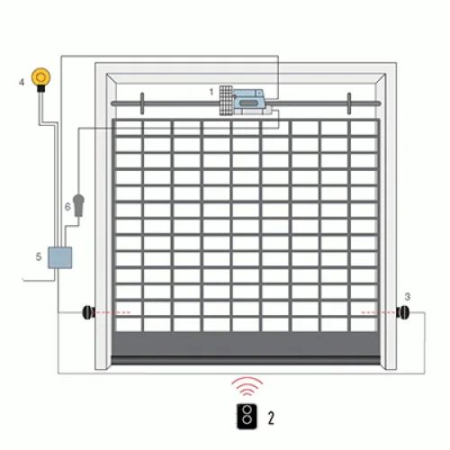 Nice RONDO RN2440 - Κεντρικό μοτέρ ρολού 180Nm Φ76 Μονό - Εικόνα 3