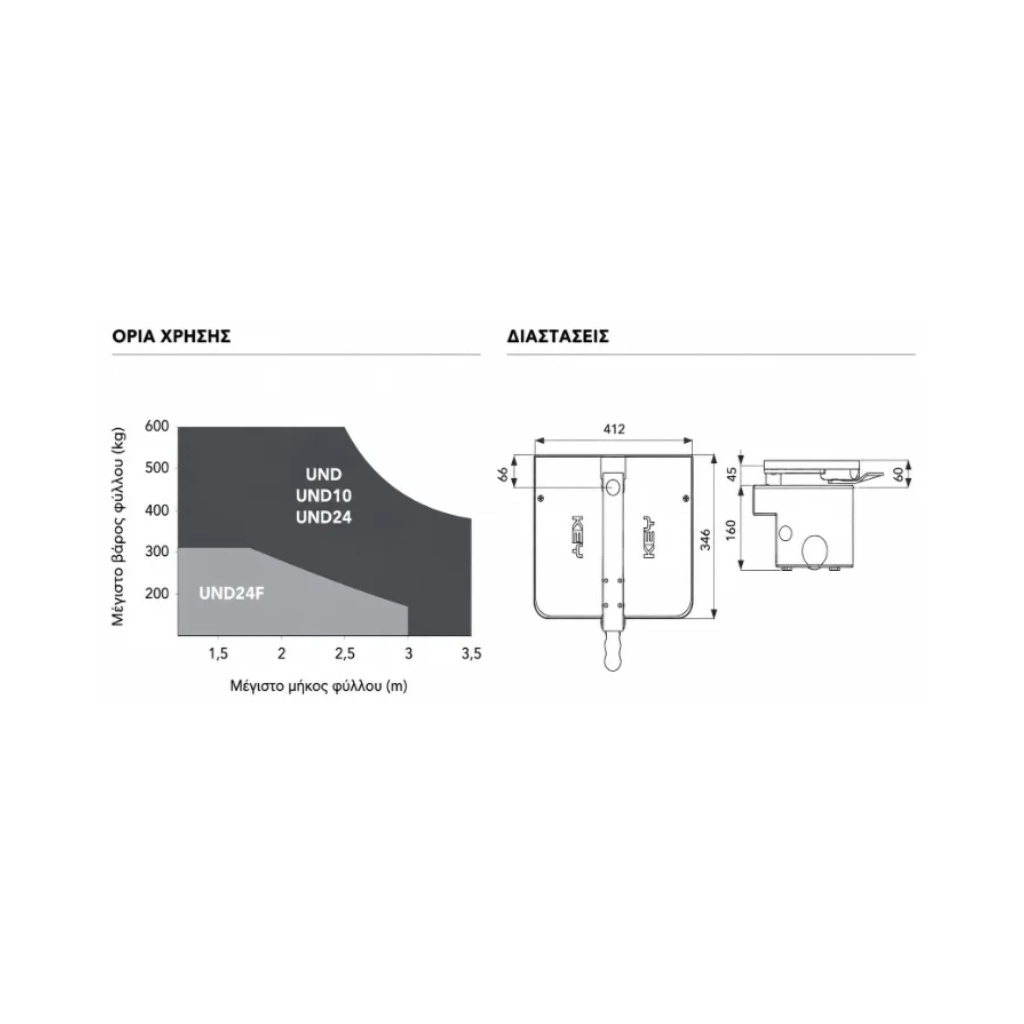 KEY AUTOMATION UND24 FAST - Εικόνα 2