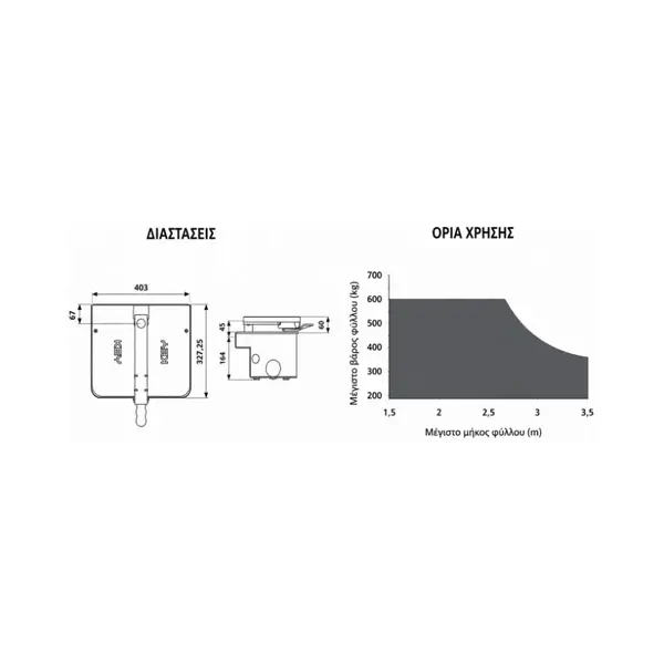 KEY AUTOMATION UND2 (Basic Kit) - Εικόνα 2