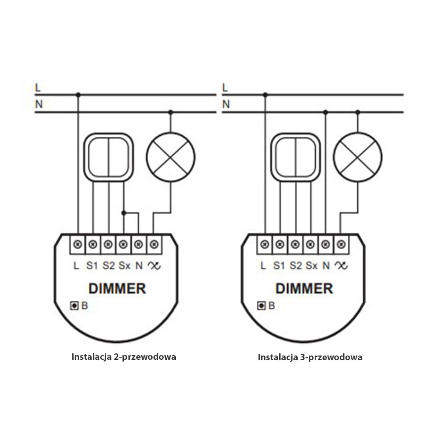 Nice DIMMER-CONTROL - Δέκτης Z-Wave ελέγχου ένταση ενός φωτός (με μέτρηση κατανάλωσης) - Εικόνα 3