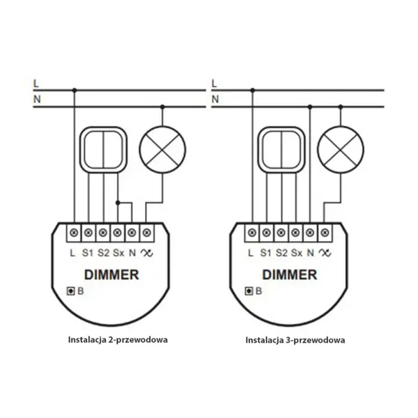Nice DIMMER-CONTROL - Δέκτης Z-Wave ελέγχου ένταση ενός φωτός (με μέτρηση κατανάλωσης) - Εικόνα 3