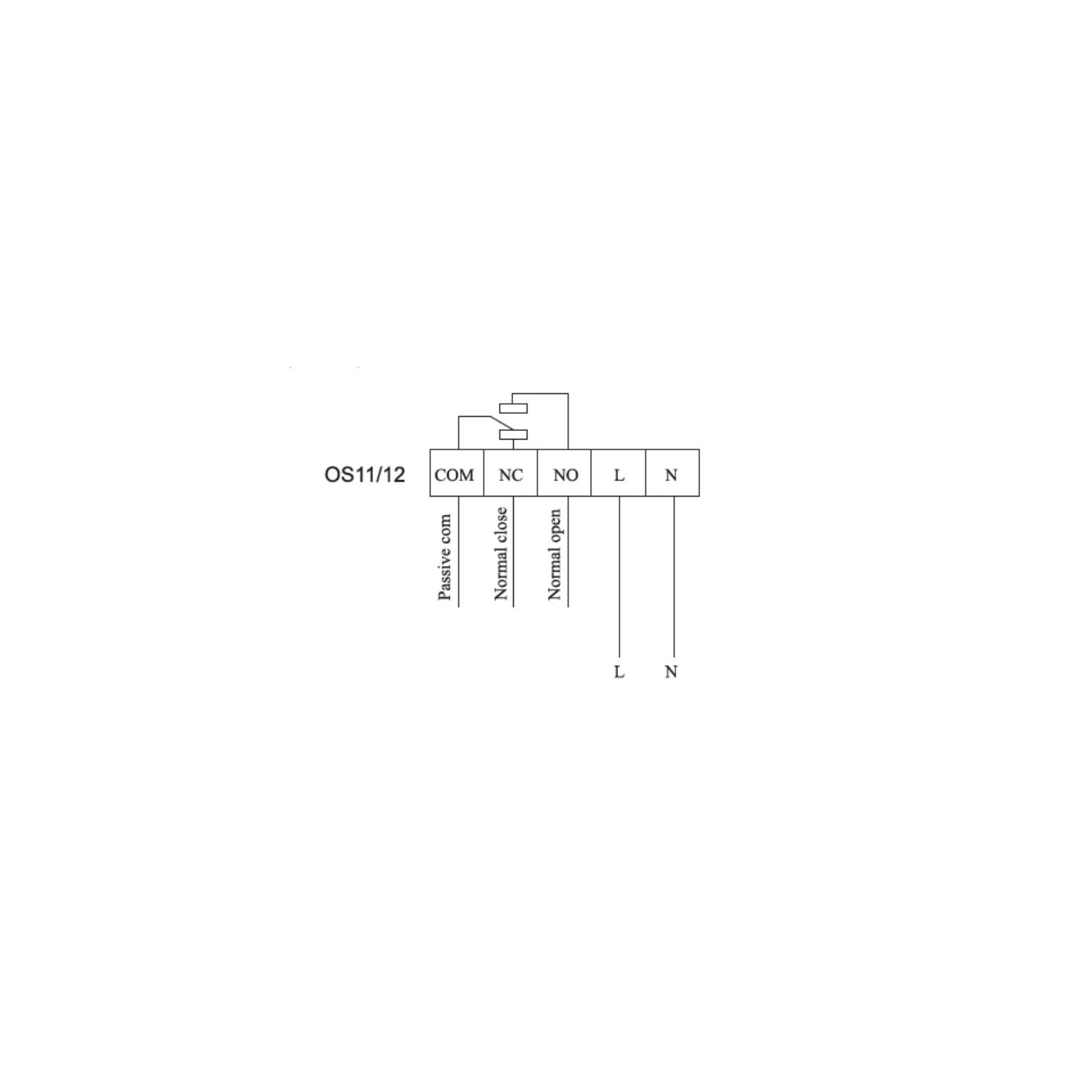 ROTOR OS11 Αισθητήρας Παρουσίας Z-Wave - Εικόνα 8